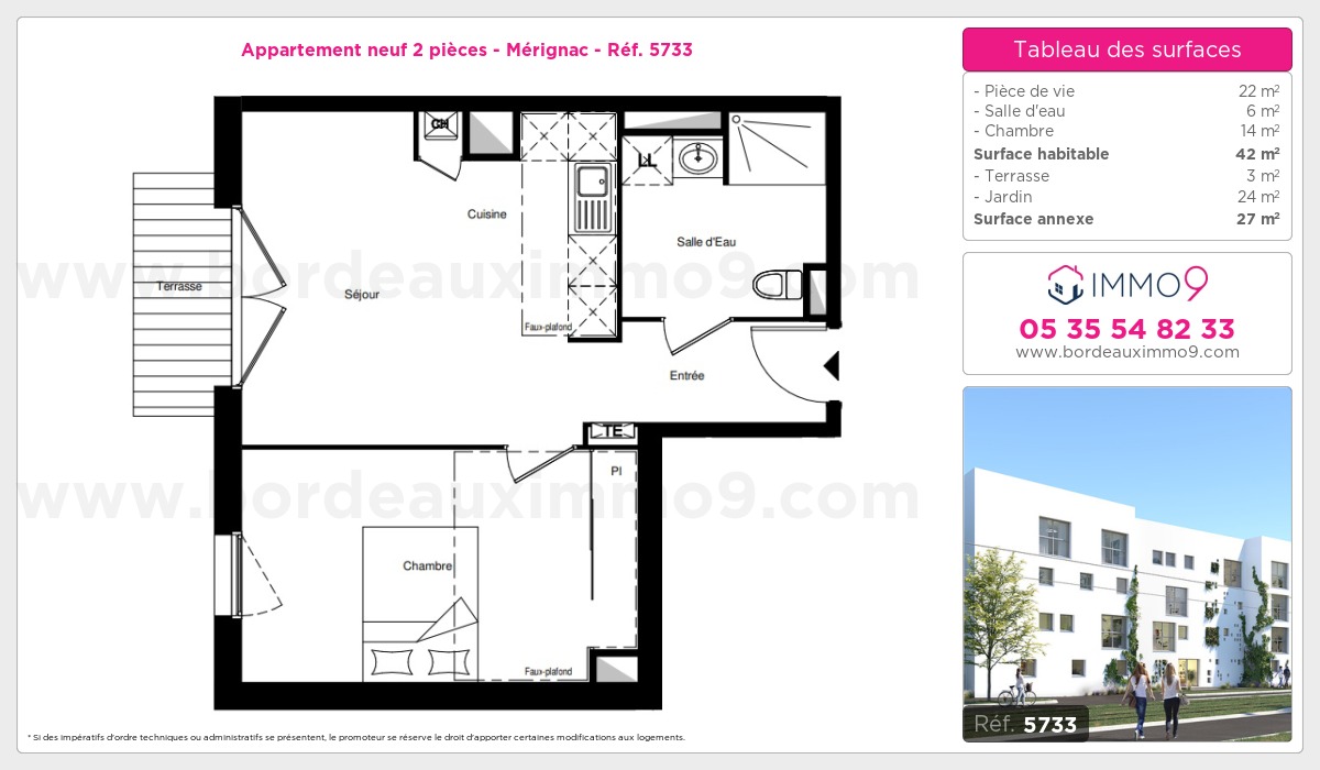 Plan et surfaces, Programme neuf Mérignac Référence n° 5733