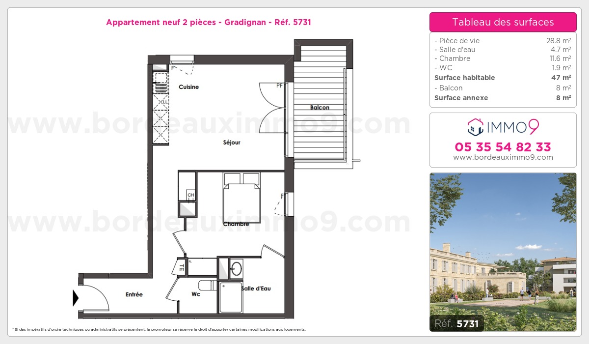 Plan et surfaces, Programme neuf Gradignan Référence n° 5731