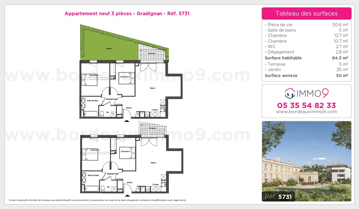 Plan et surfaces, Programme neuf Gradignan Référence n° 5731