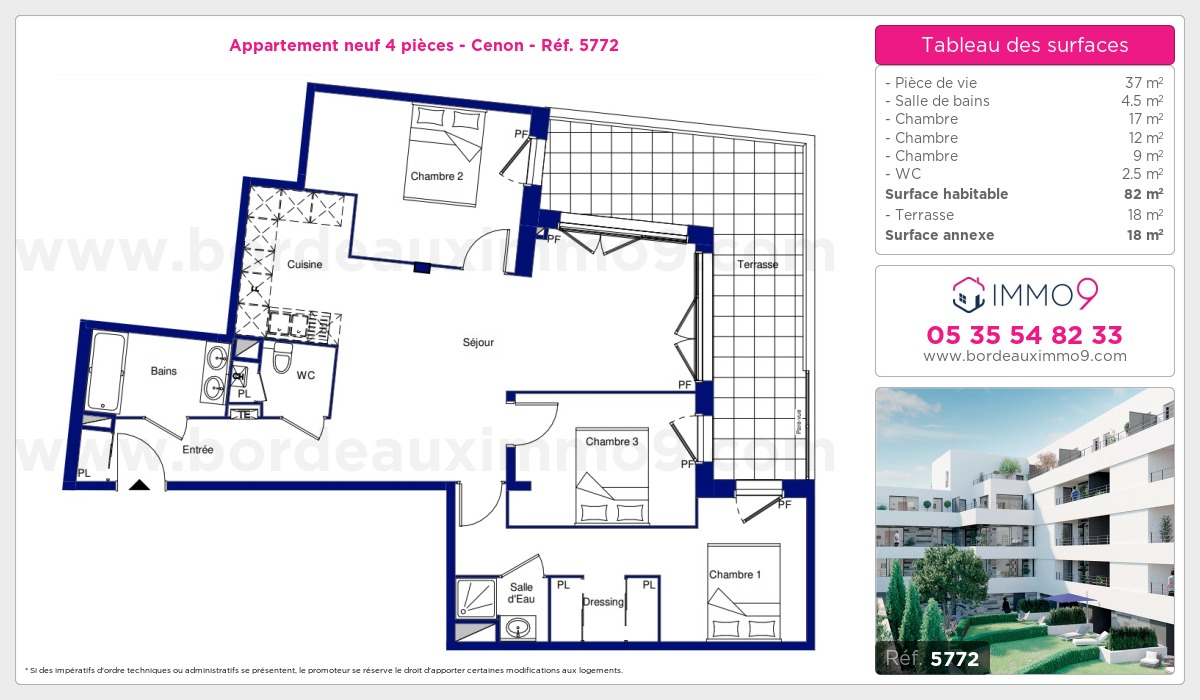 Plan T4