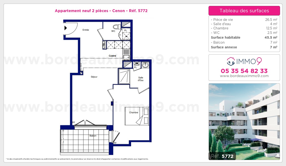 Plan T2
