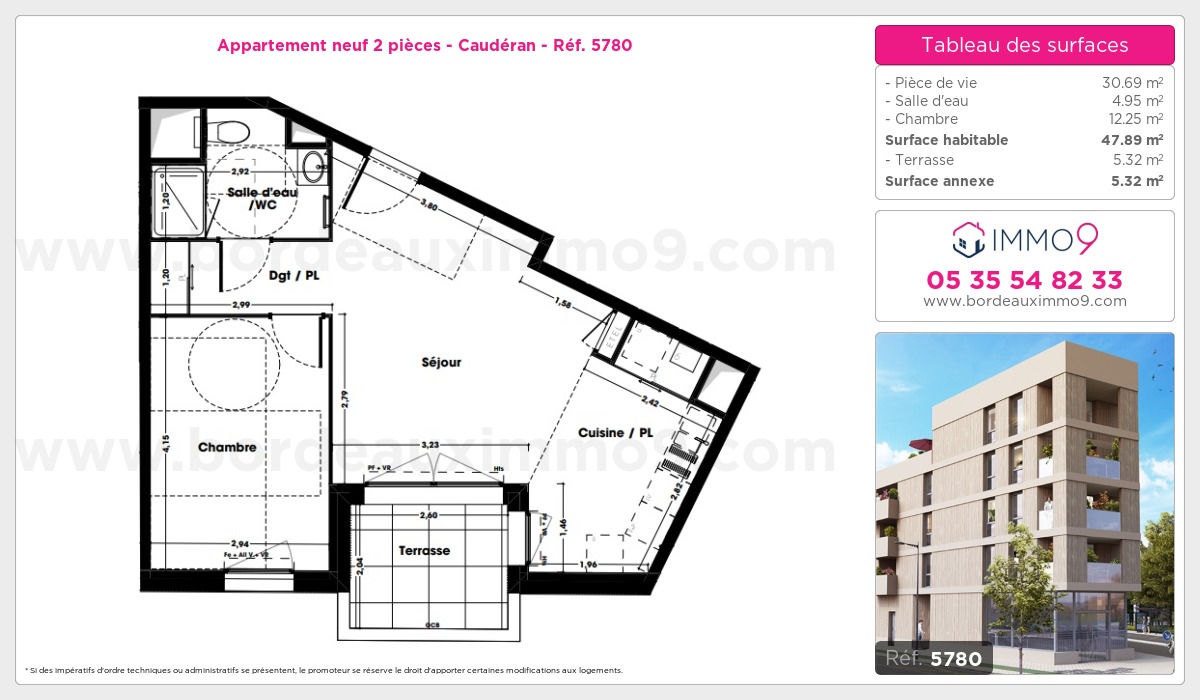 Plan et surfaces, Programme neuf Bordeaux : Caudéran Référence n° 5780