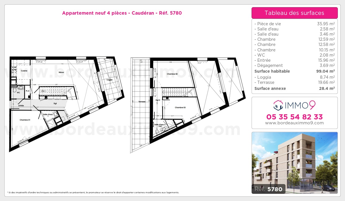 Plan et surfaces, Programme neuf Bordeaux : Caudéran Référence n° 5780