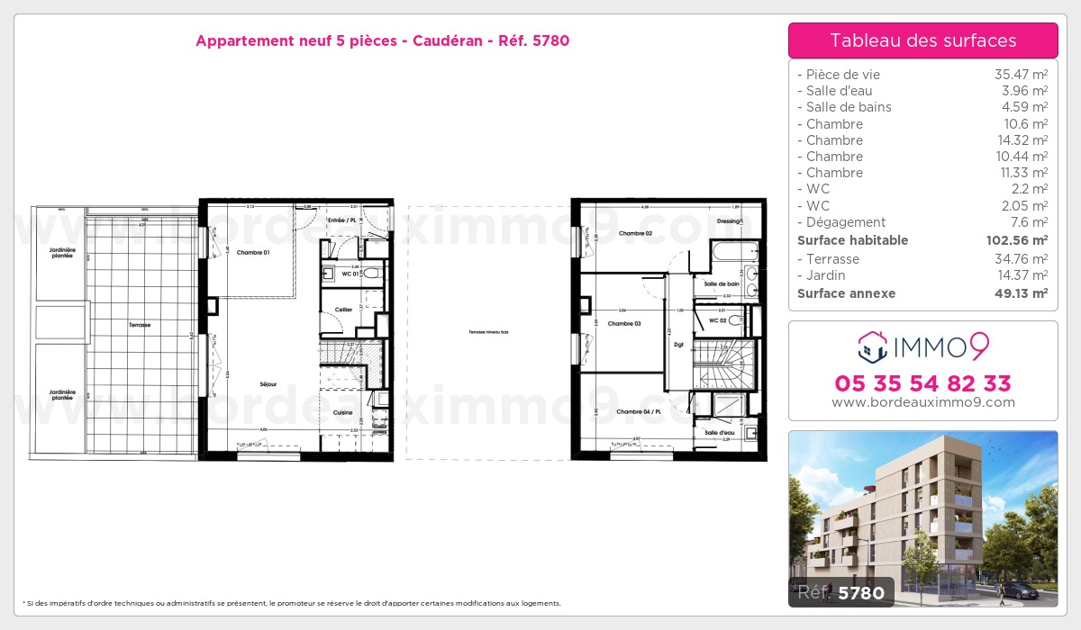 Plan T5