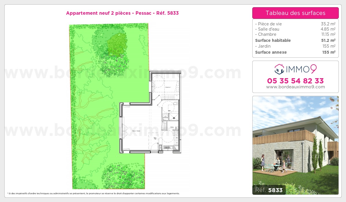 Plan et surfaces, Programme neuf Pessac Référence n° 5833