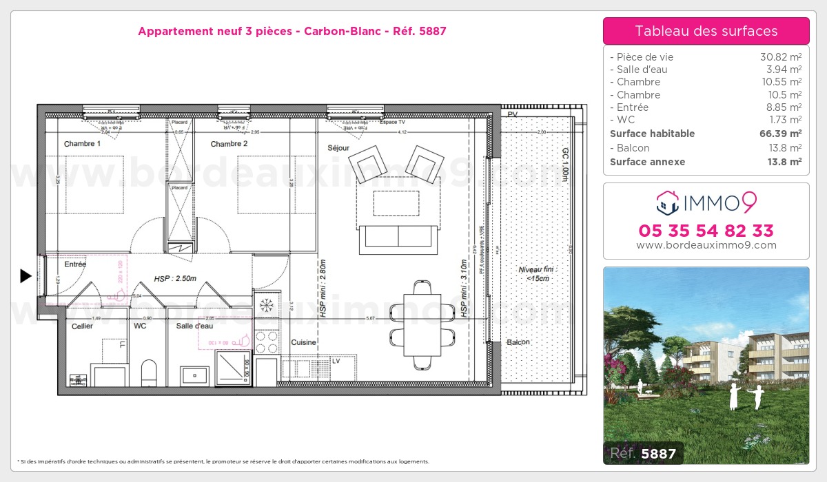 Plan T3