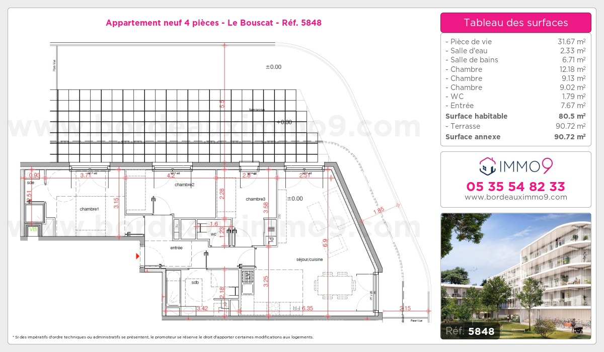 Plan T4