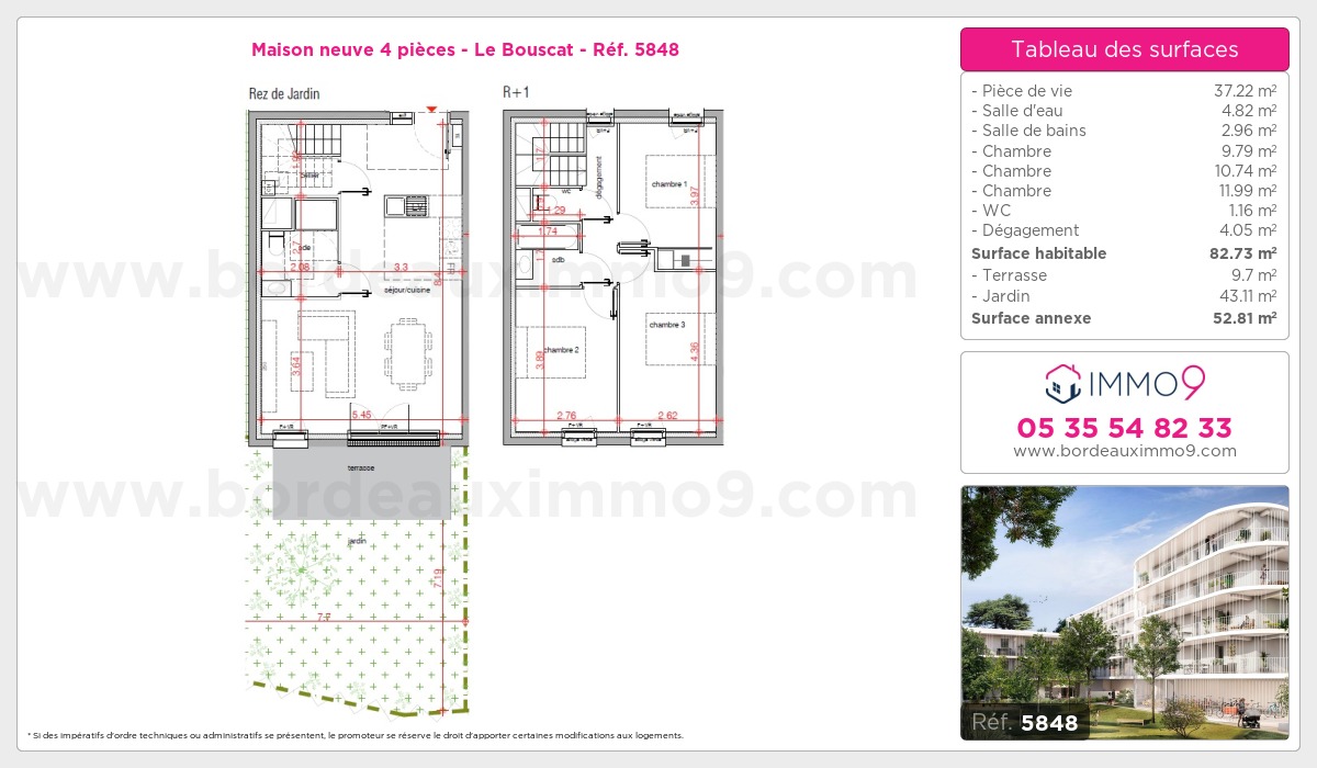 Plan et surfaces, Programme neuf Bouscat Référence n° 5848