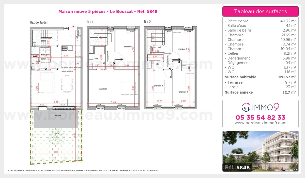 Plan et surfaces, Programme neuf Bouscat Référence n° 5848