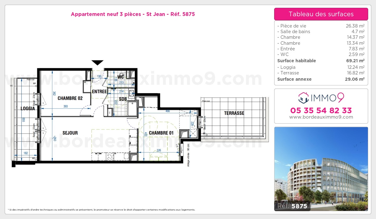 Plan T3