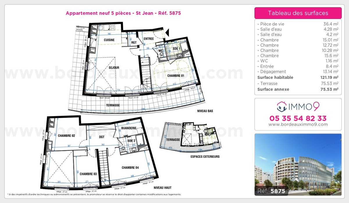 Plan et surfaces, Programme neuf Bordeaux : St Jean Référence n° 5875