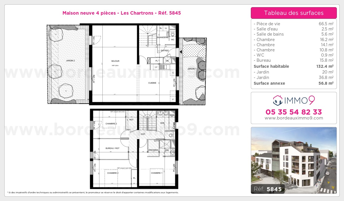 Plan T4