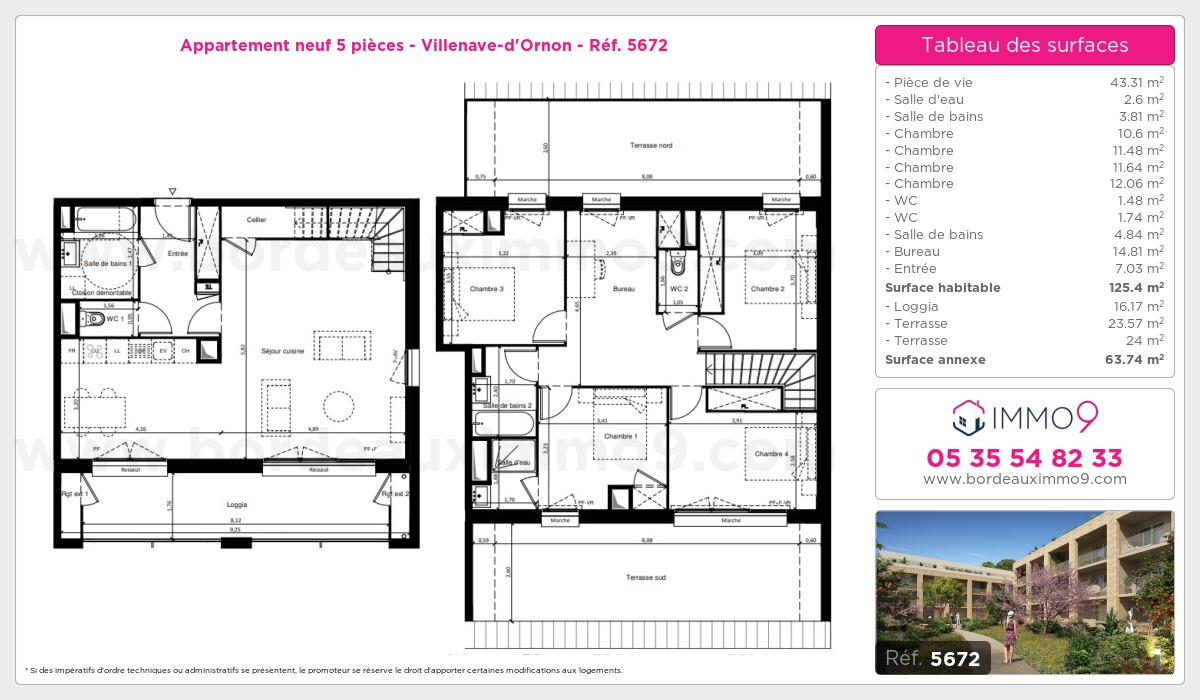 Plan et surfaces, Programme neuf Villenave-d'Ornon Référence n° 5672