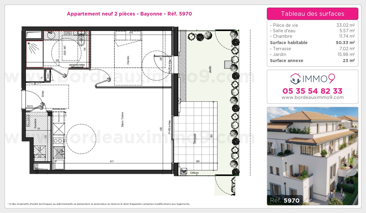 Plan et surfaces, Programme neuf Bayonne Référence n° 5970