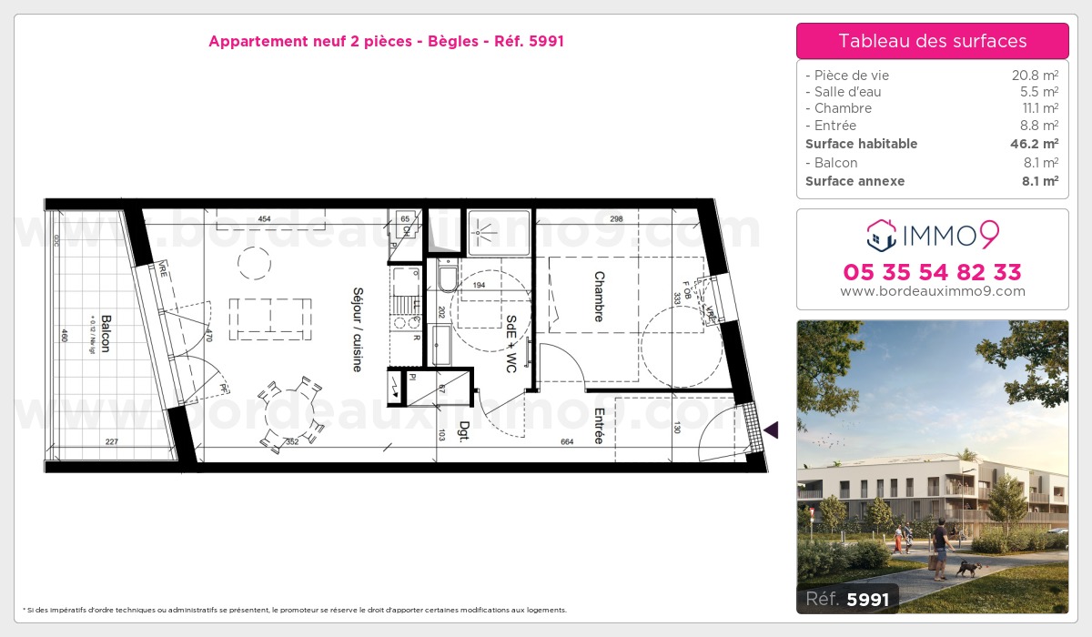 Plan T2