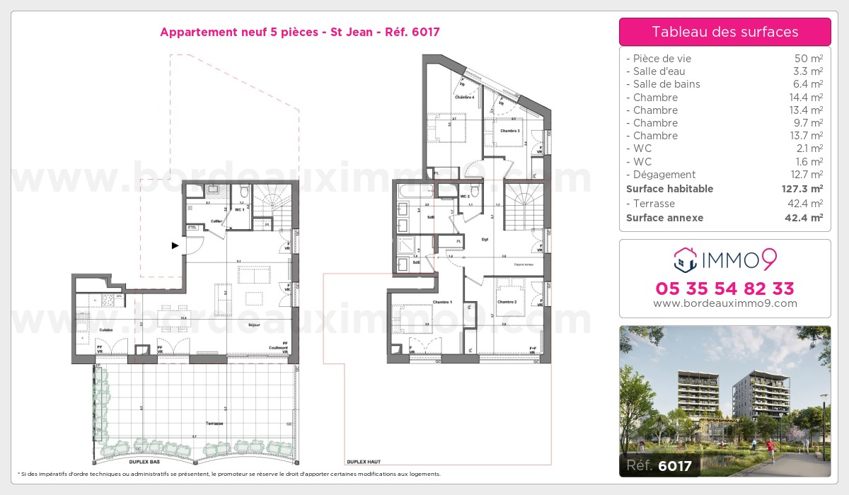 Plan T5