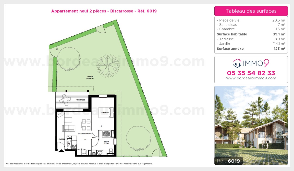 Plan T2