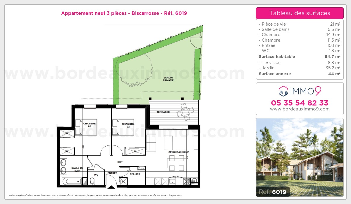 Plan T3