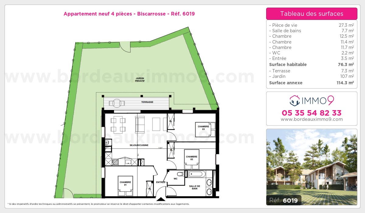 Plan T4
