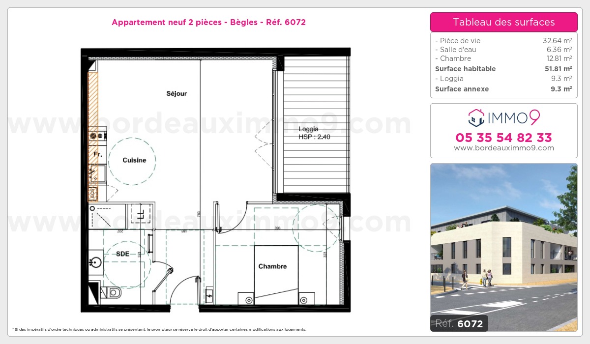 Plan T2