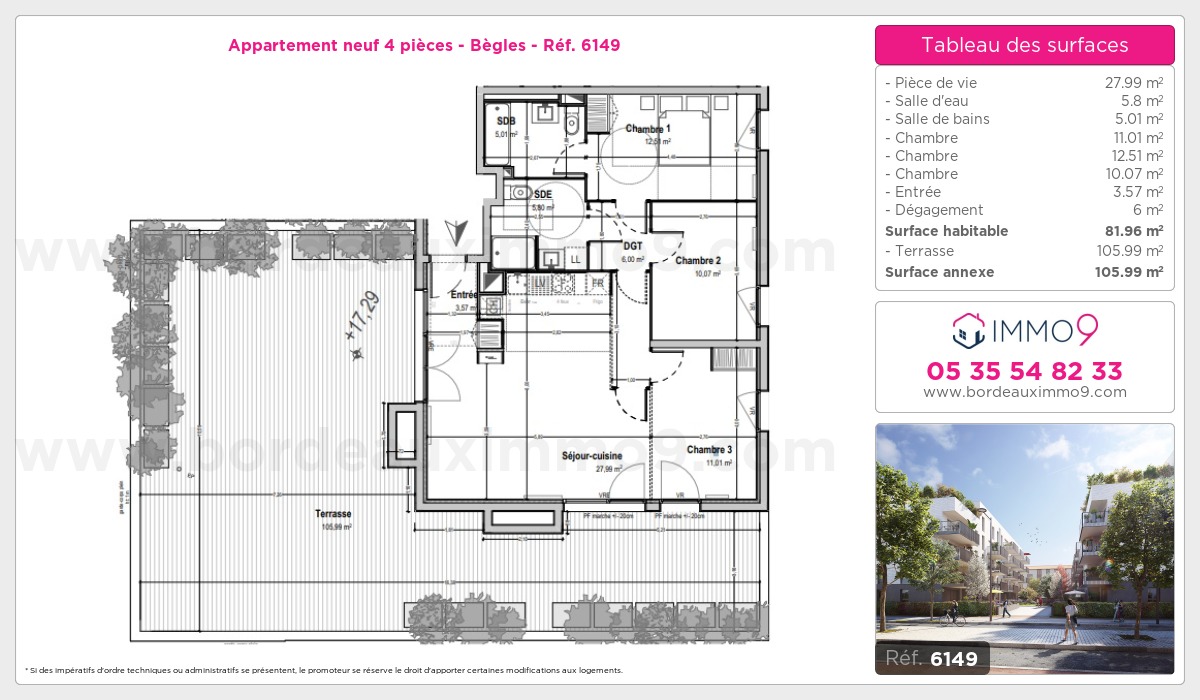 Plan et surfaces, Programme neuf Bègles Référence n° 6149