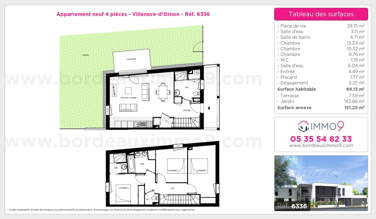 Plan et surfaces, Programme neuf Villenave-d'Ornon Référence n° 6336