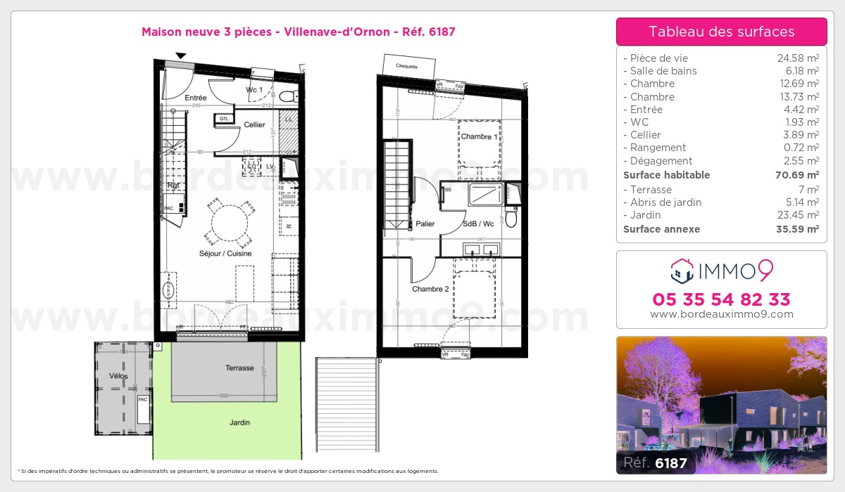 Plan et surfaces, Programme neuf Villenave-d'Ornon Référence n° 6187