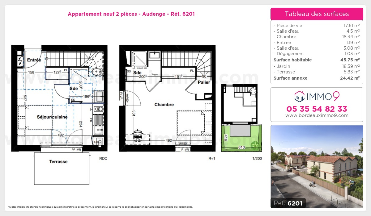 Plan T2