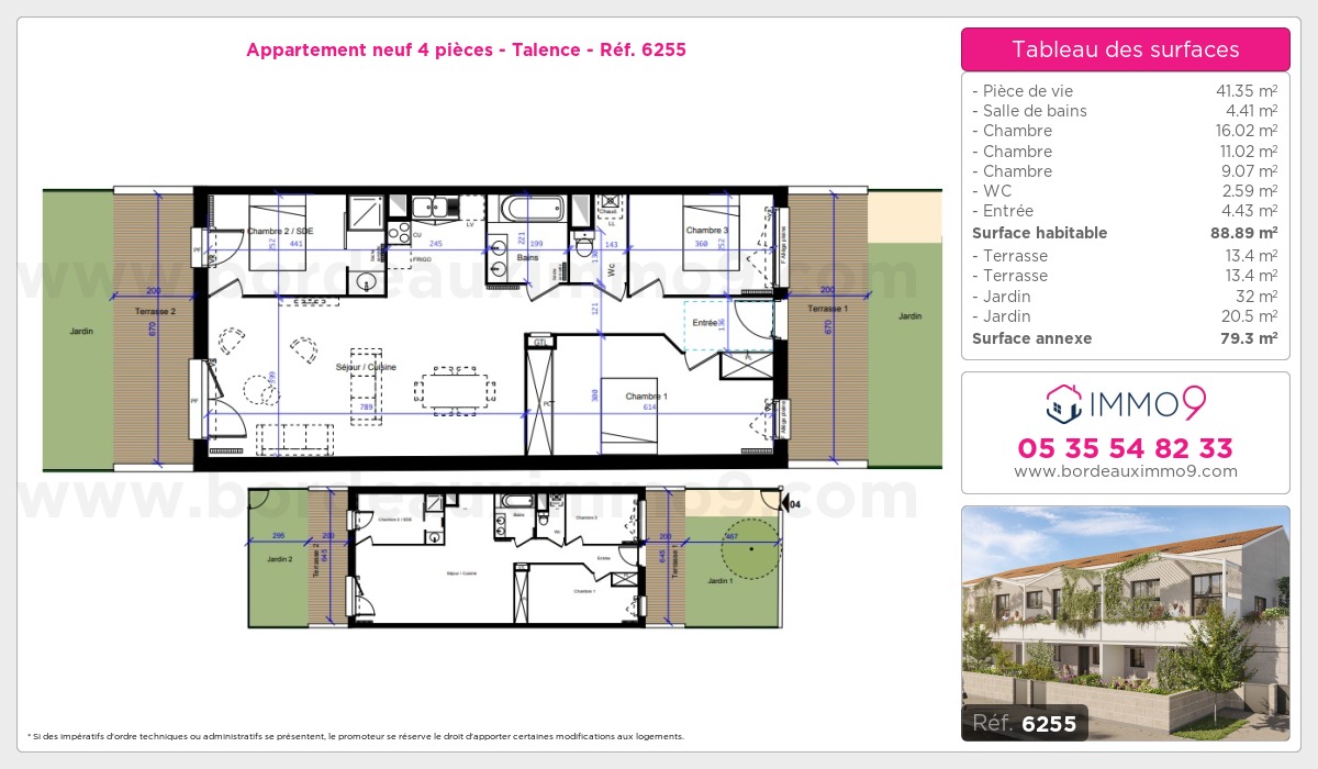 Plan T4