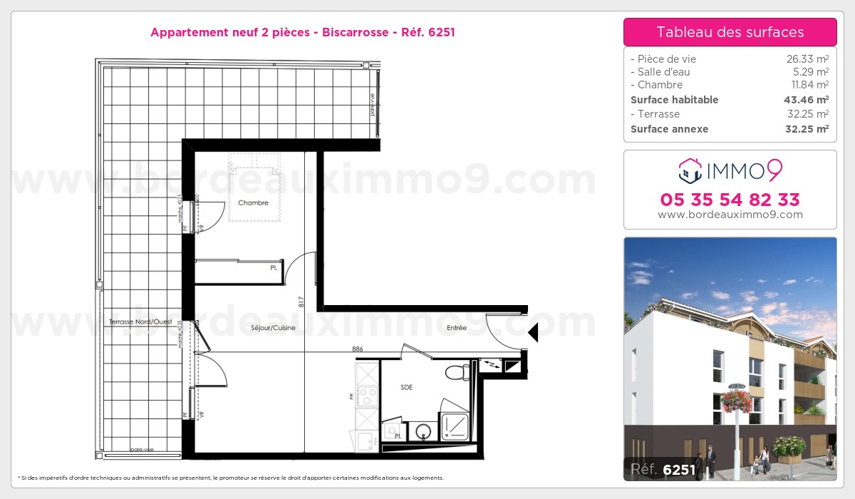 Plan et surfaces, Programme neuf Biscarrosse Référence n° 6251