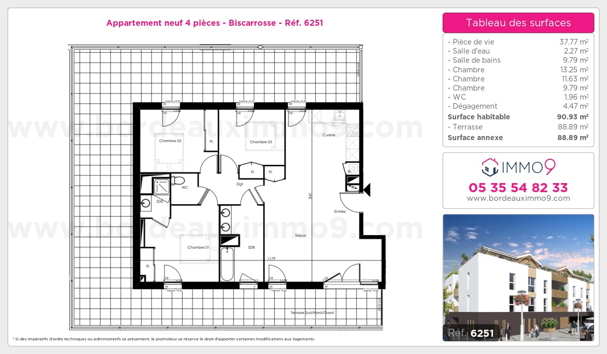 Plan T4