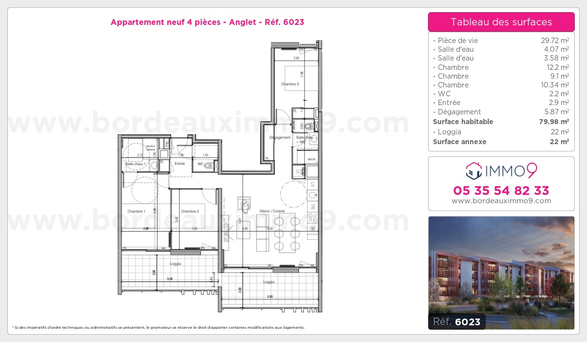Plan T4