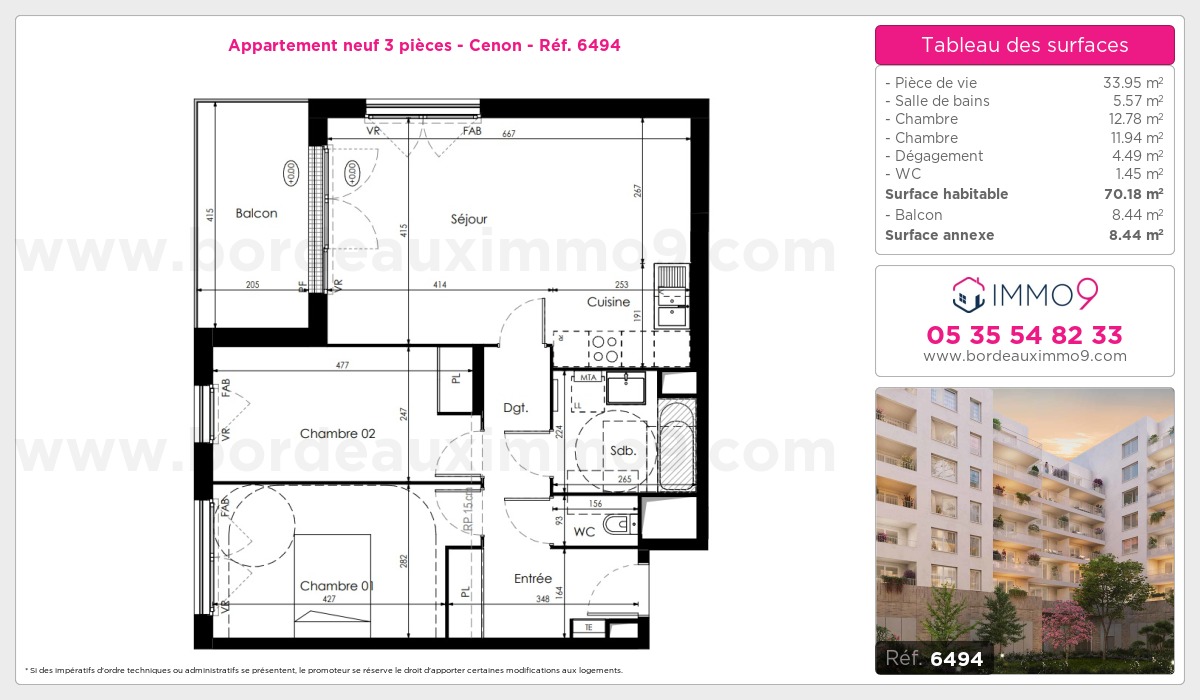 Plan T3