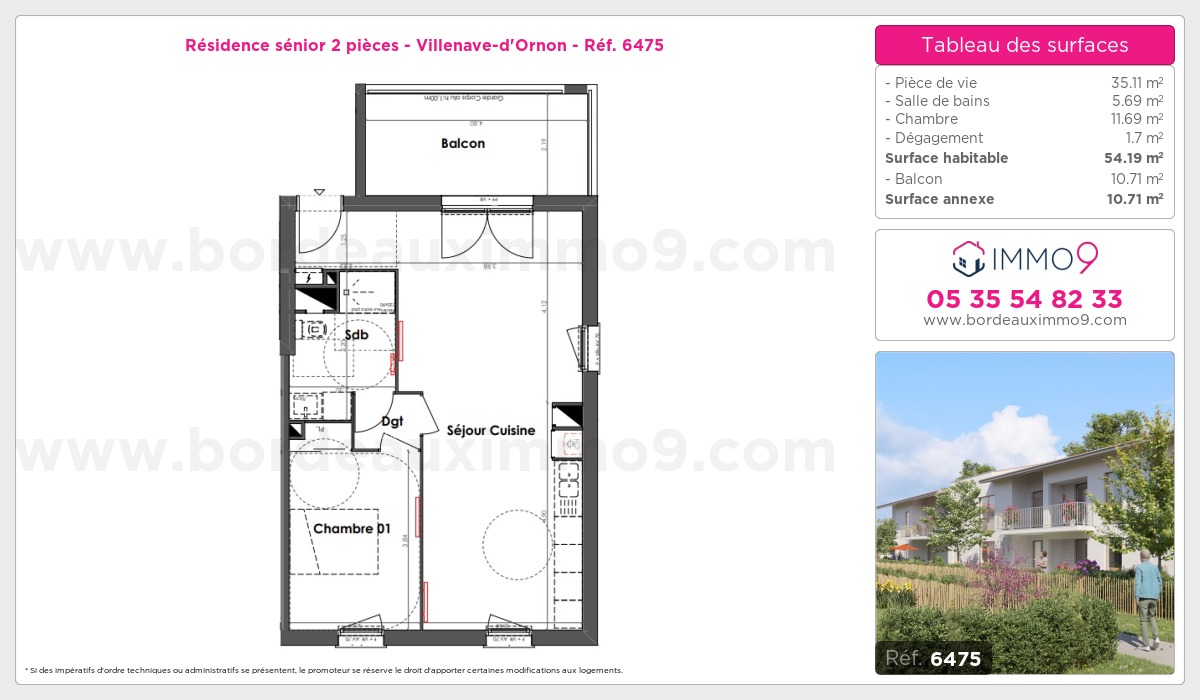 Plan et surfaces, Programme neuf Villenave-d'Ornon Référence n° 6475