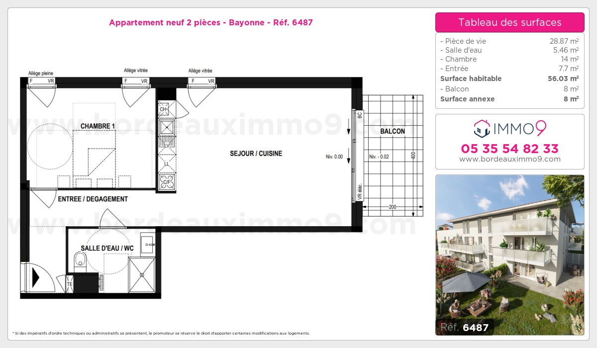Plan et surfaces, Programme neuf Bayonne Référence n° 6487