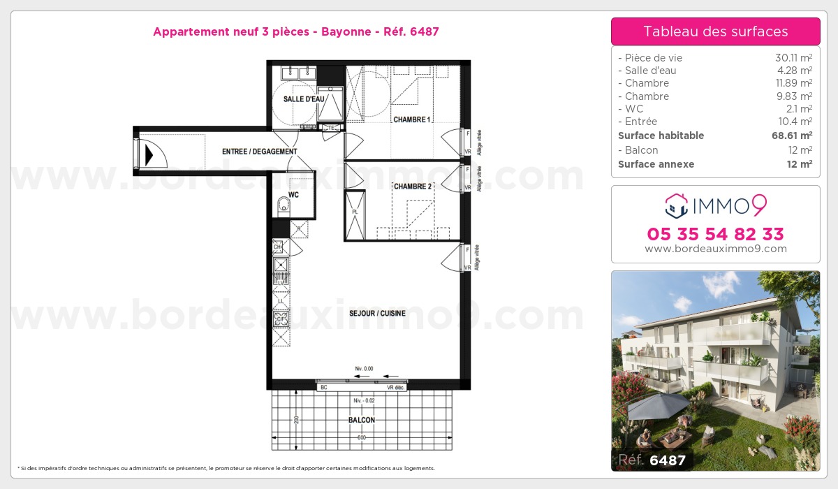 Plan et surfaces, Programme neuf Bayonne Référence n° 6487