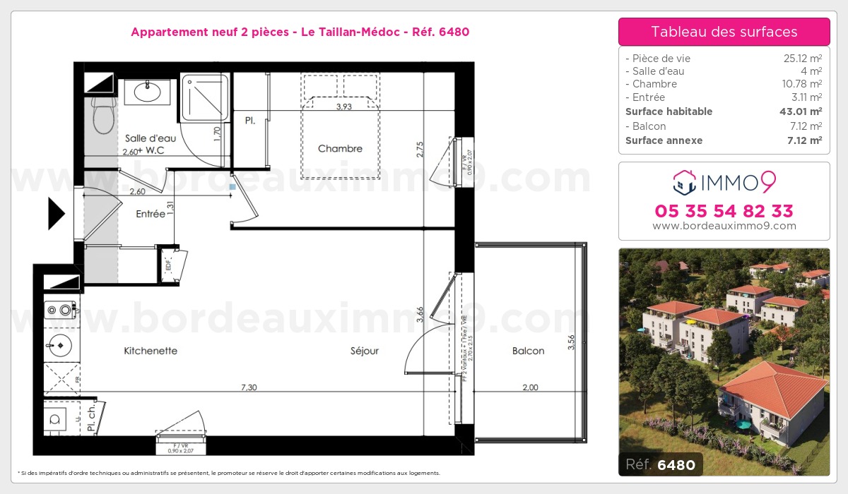 Plan T2