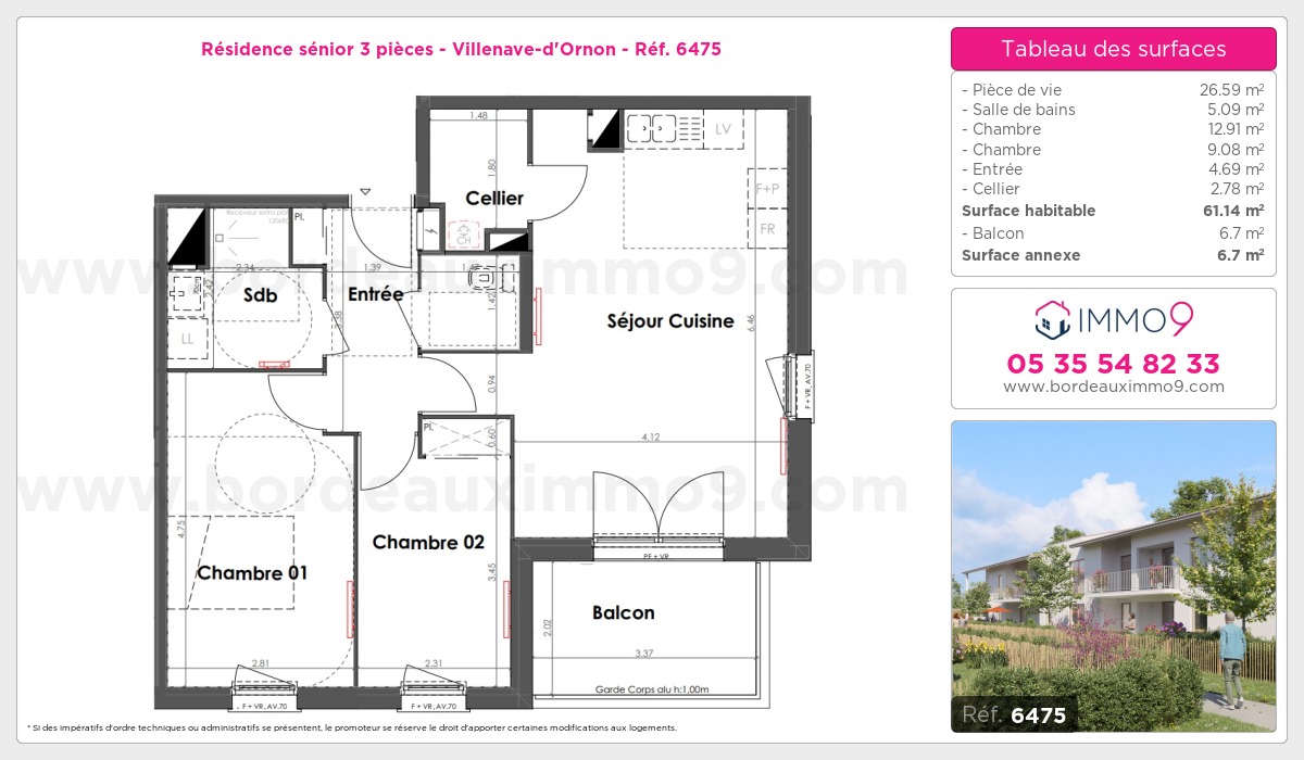 Plan T3