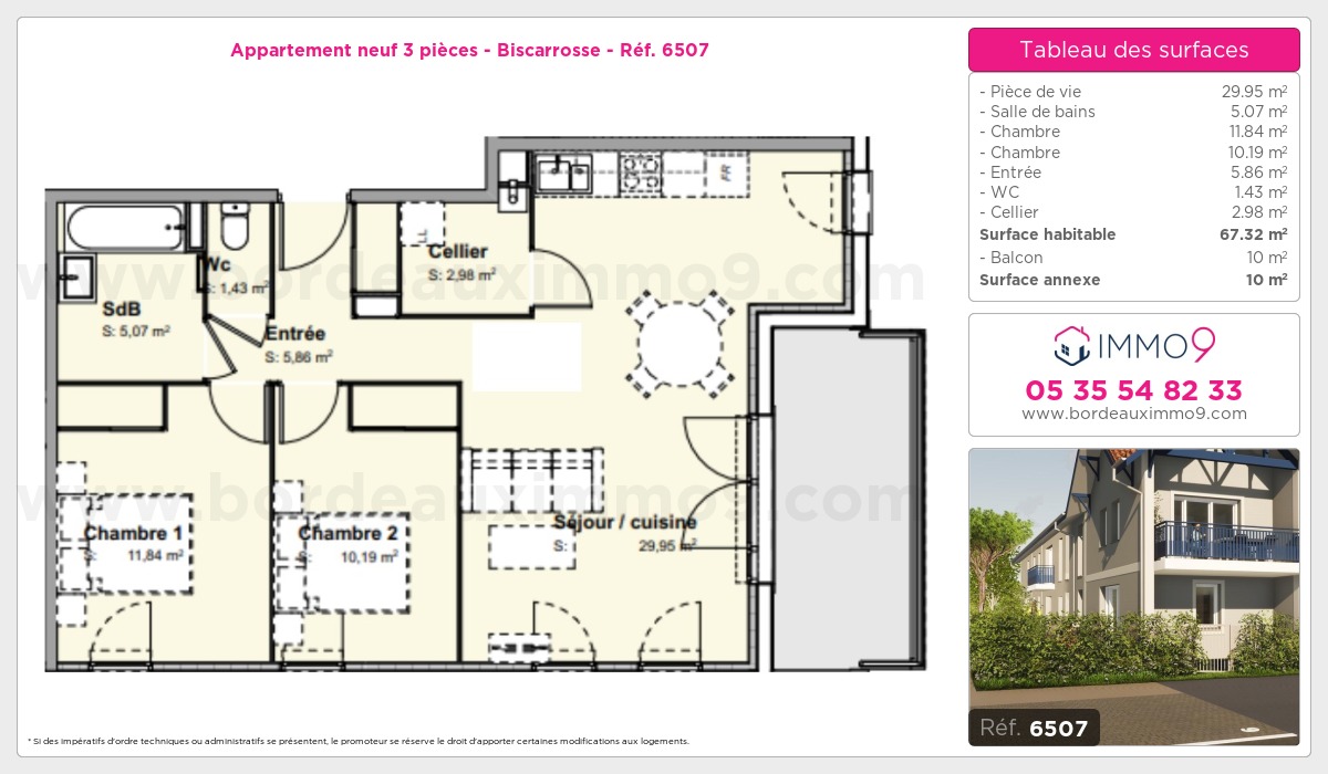 Plan T3