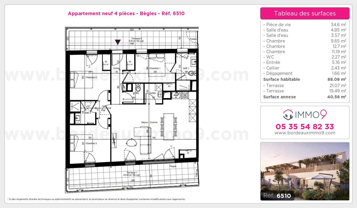 Plan T4