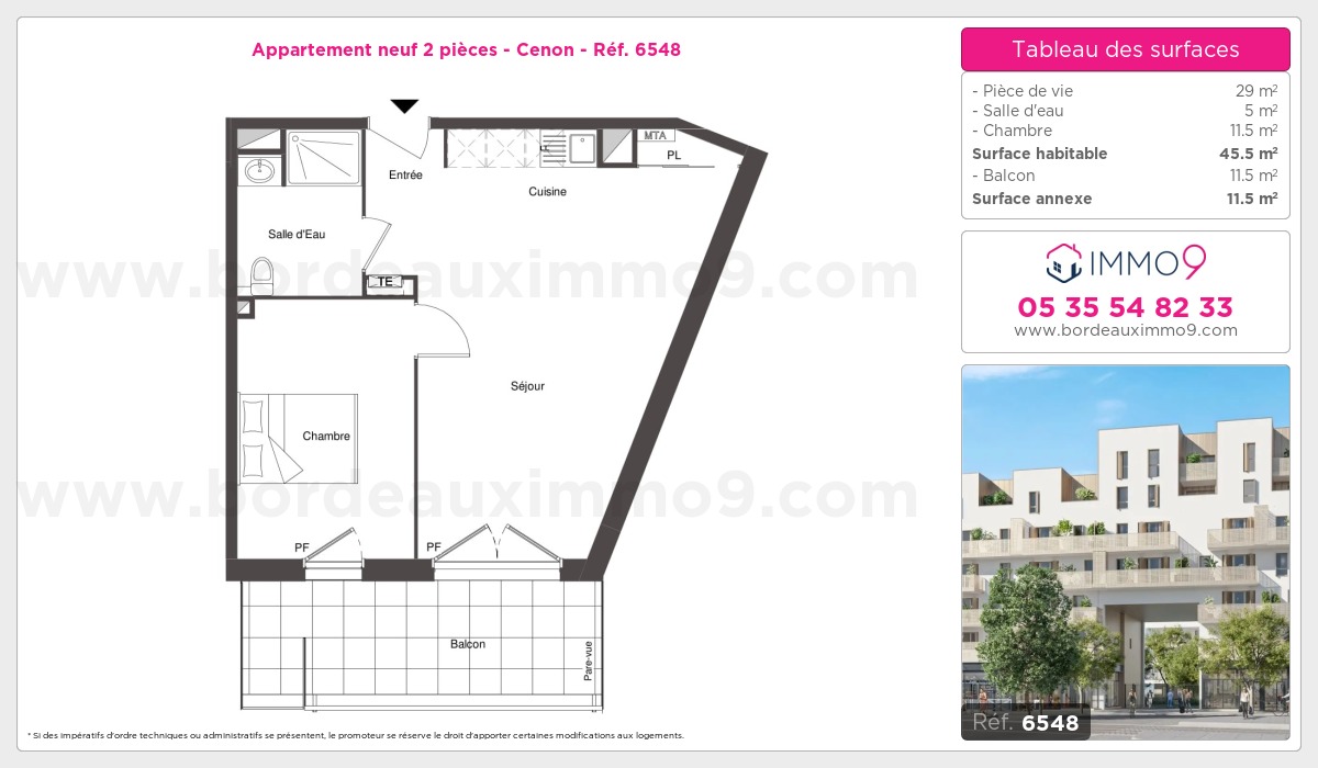 Plan T2