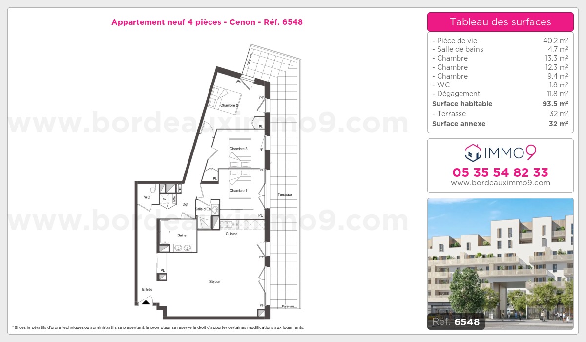 Plan T4