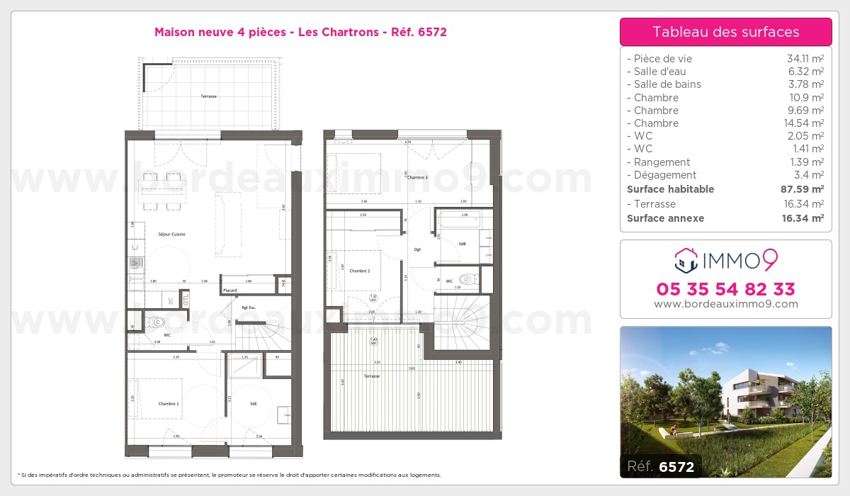 Plan et surfaces, Programme neuf Bordeaux : Chartrons Référence n° 6572