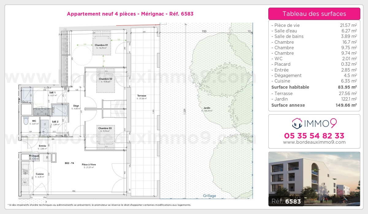 Plan T4