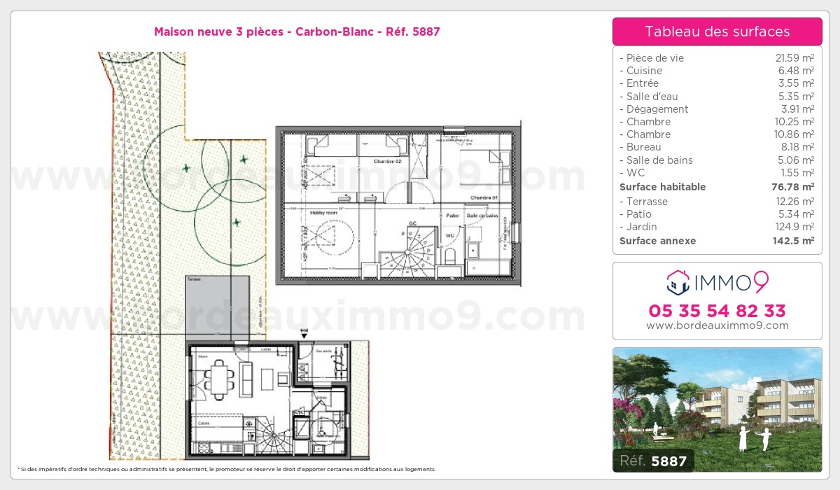 Plan et surfaces, Programme neuf Carbon-Blanc Référence n° 5887