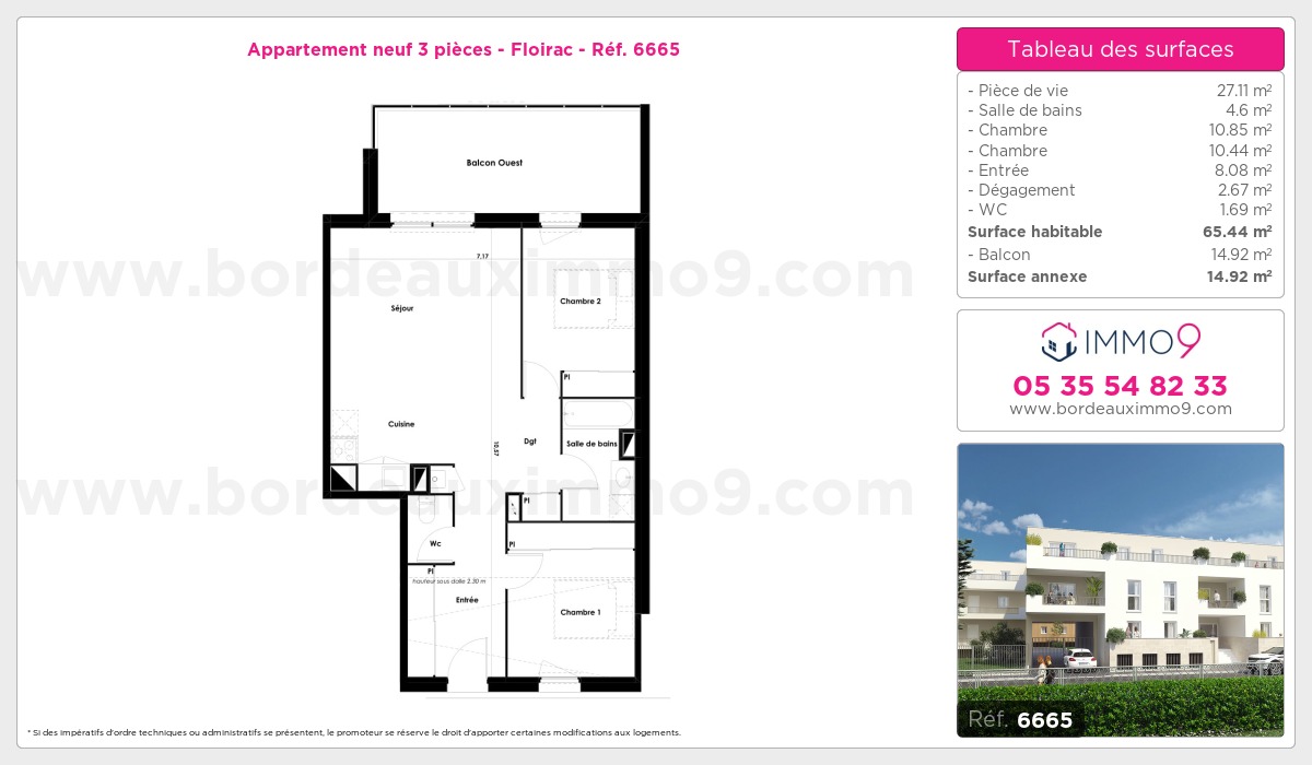 Plan T3