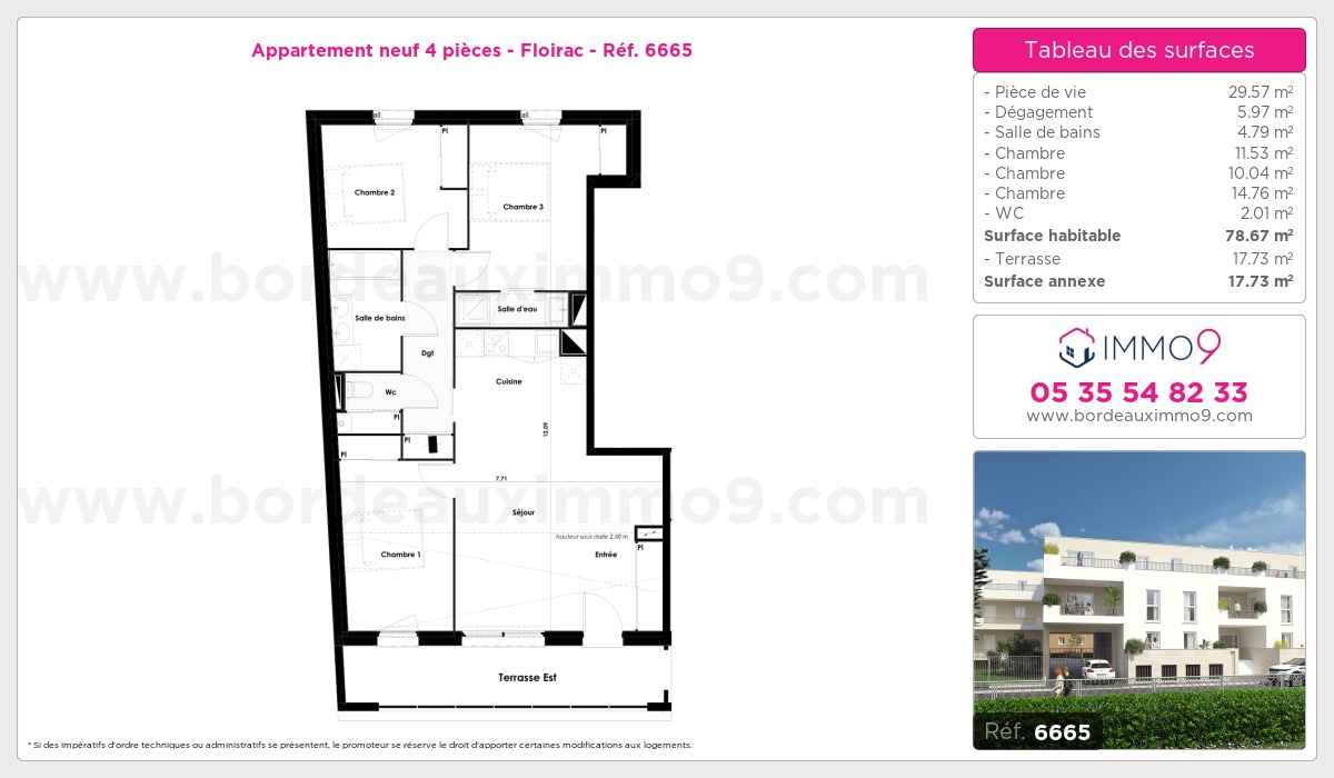 Plan T4