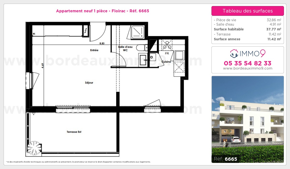 Plan T1