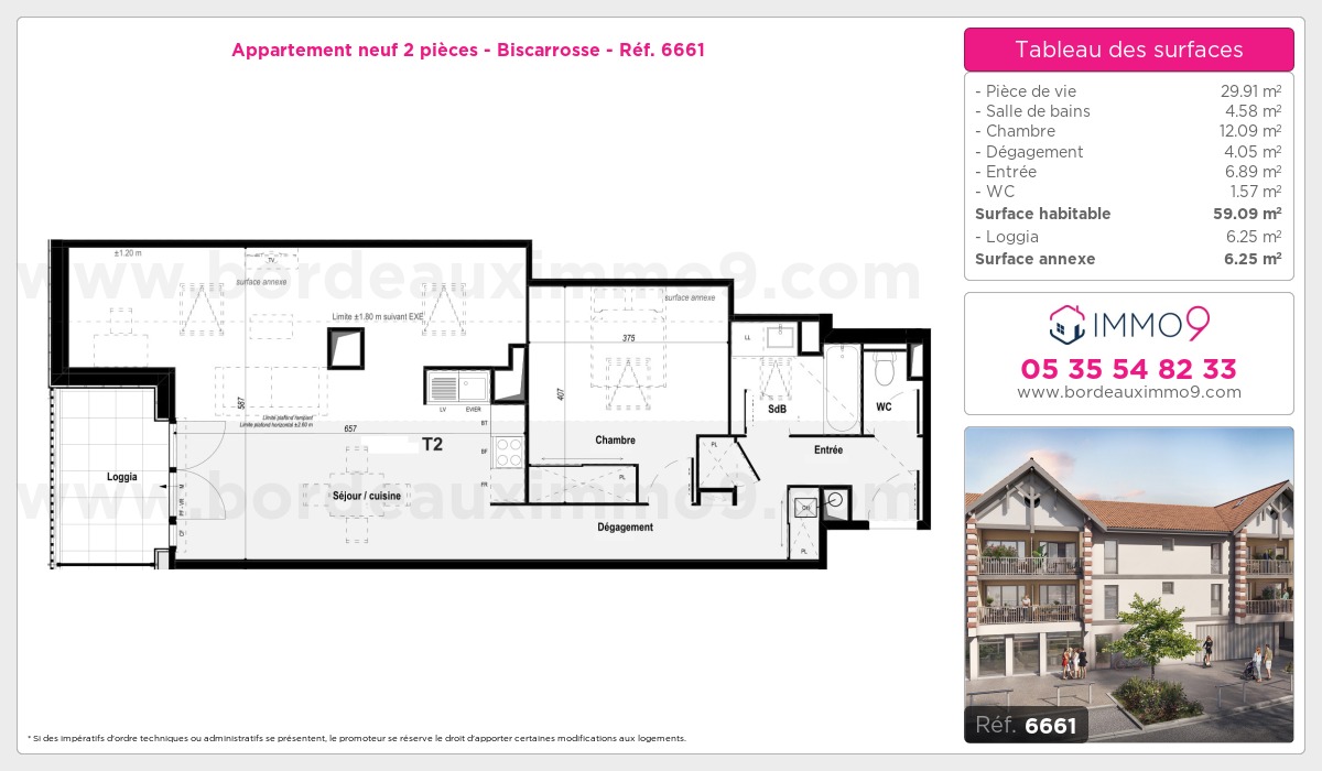 Plan T2
