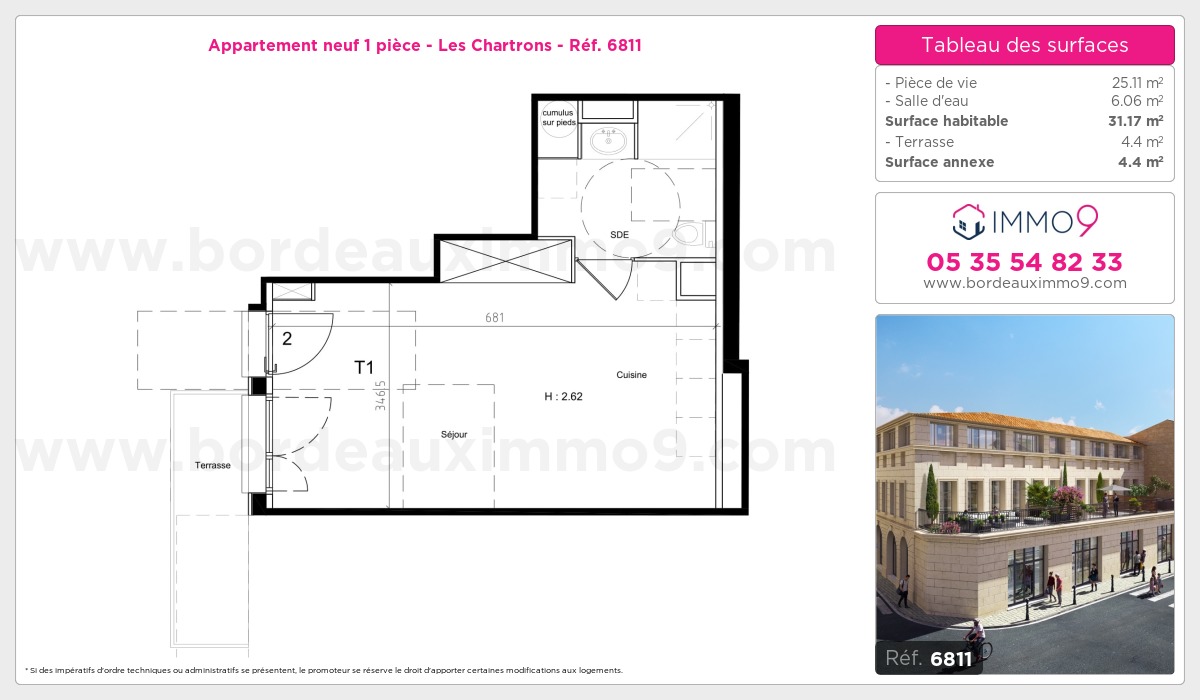 Plan T1